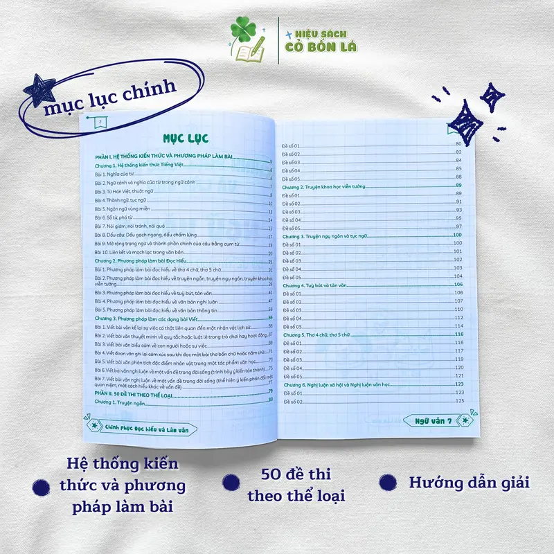 Sách Siêu Trọng Tâm lớp 7 môn Toán, Anh, KHTN và môn Văn cho 3 bộ sách chương trình mới - Hiệu sách Cỏ bốn lá 6