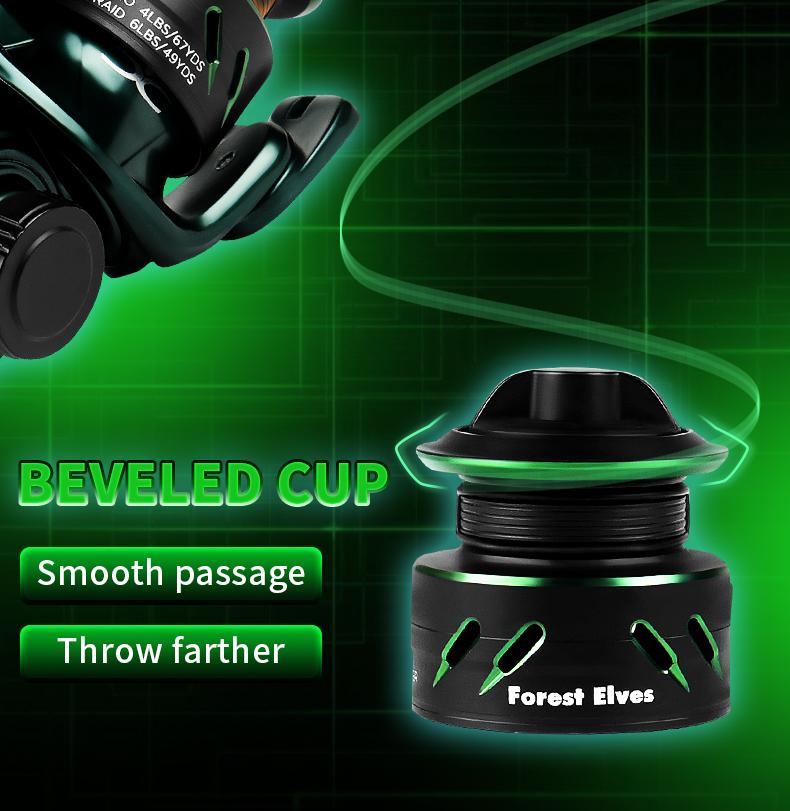 Cadence EIves Mini Spinning Reel, 123g Ringan ultralight , Bearing 6+1BB, Brek 3kg, Nisbah 5.2:1, Kekili Mikro Mesin Tepat, Design Khas Ikan Lure Toman/Kelah/Bass, Sesuai Memancing Sungai Jernih