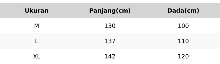 Famehara.id Soraya Dress Tille Premium Cantik Elegant Famehara.id Soraya Dress Tille Premium Cantik Elegant