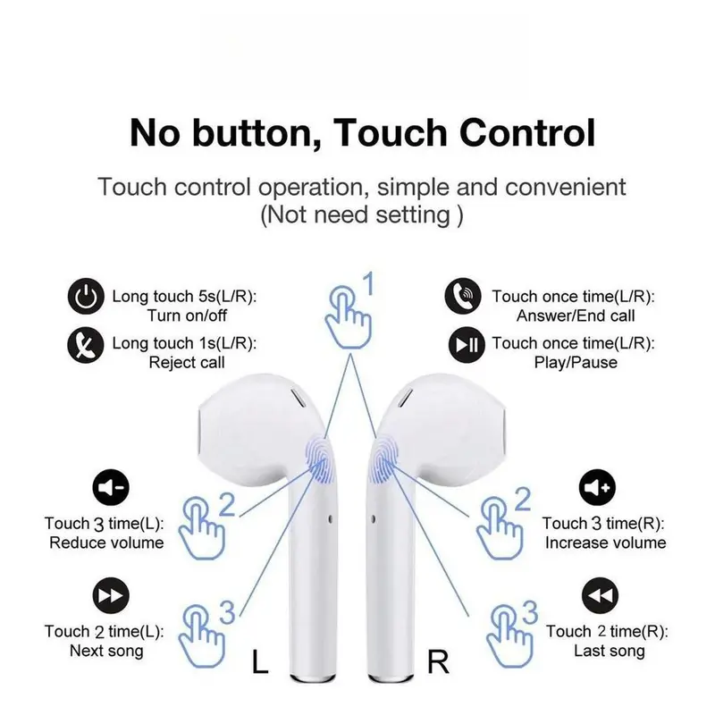 [SOUNDIFY] Headset Bluetooth i12 Casing Kartun Lucu True Wireless inpods 12 TWS Earphone Stereo HIFI 4