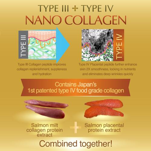 Product Introduction of [LAST DAY!!!] Nano Collagen 5,700mg • Type IV Collagen • Japan Advanced Collagen • 35 Serving 37