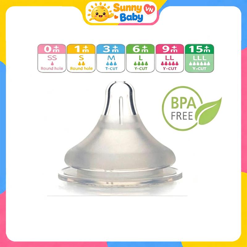 Bình cho bú kiểu Ala Pupici, cổ rộng, hỗ trợ cho bé bú , dành cho trẻ sơ sinh