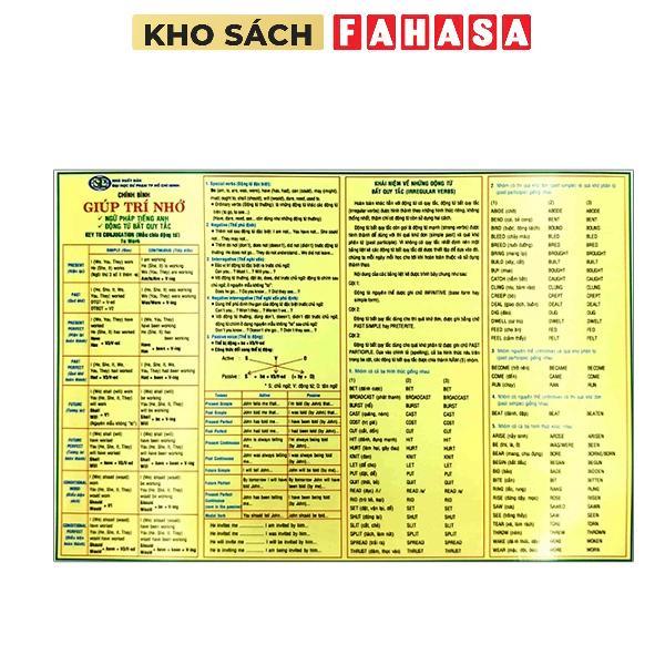 Sách - Động Từ Bất Quy Tắc & Ngữ Pháp Tiếng Anh Căn Bản - Zenbooks