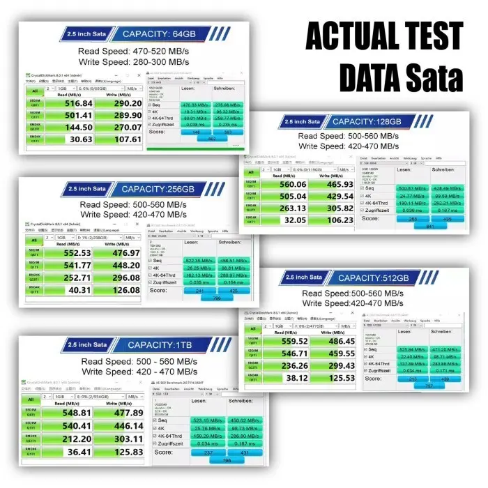 SSD KYO Kaizen M.2 SATA 2280 128GB + Instalasi OS & Driver Lengkap ssd nvme 2