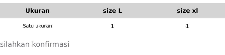 Jaket Cougle Casual Premium Taslan JN Anti Air - Hitam/Navy/Hijau Army - Pria, Outdoor, Bordir, Panjang, Logo, Bomber Keren Distro Parka Cowok