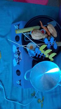 Product Review of Kompor LED Mainan Anak / Kompor Mainan Dengan Lampu / Mainan Masak Masakan Kompor Anak / Toys / mainan anak from a**a j**a 0
