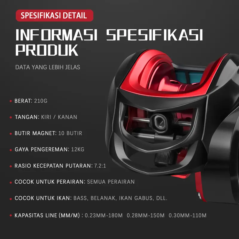 Joran Bc Casting 1 Set Murah / Kesting Ikan Gabus 1 Set/Pancing Casting Full Set / Reel Bc 1 Set Lengkap / Joran Bc Full Set / Pancing Set 1.65M/1.8M/2.1M Joran Pancing Set Dengan Bahan Serat Karbon Joran Pancing Carbon Pancing Set Lengkap Untuk Memancing 8