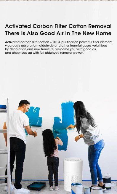 Product Introduction of Air Purifier dan Deodorizer Aromatherapy Penyegar Udara Penghilang Bau Ruangan Filter Carbon Negative 36