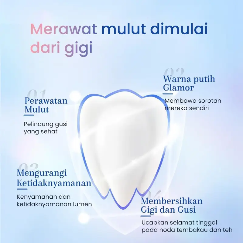 Body accel odol  Noda Kopi&Teh 100% Original Pasta Gigi Yang Menyegarkan Nafas 5