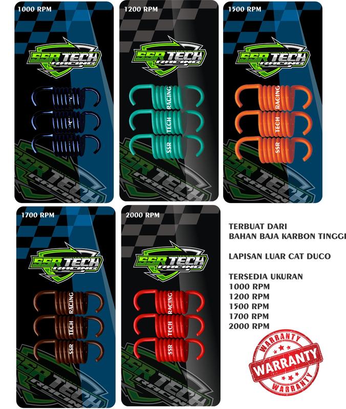 Per Sentri Racing ALL MATIC HONDA YAMAHA SUZUKI 1000 RPM 1200 RPM 1500 ...