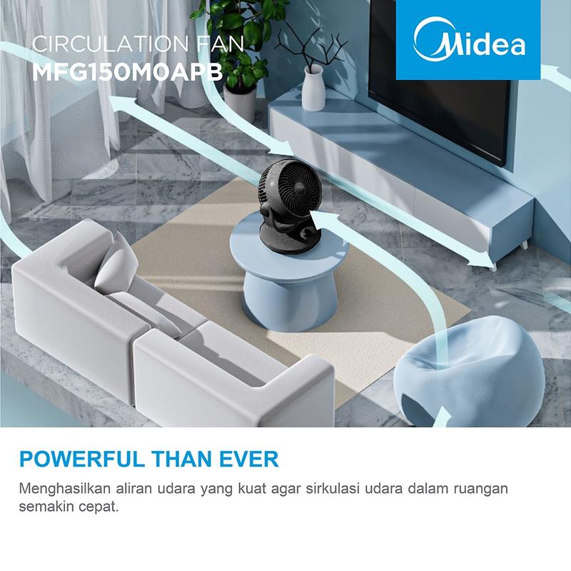 Product Introduction of Kipas Midea  Meja / Table Circulation Fan MFG150M0APB - Mini Size 1