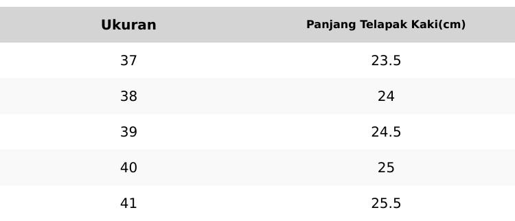 Favorite Fuji Sandal Flat Teplek Wanita Tali Pita Glossy Empuk Viral 2026 Realpict Original