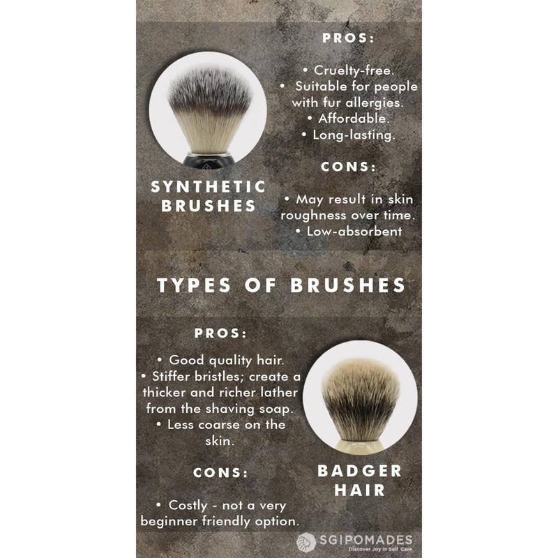 Product Introduction of Ubersuave Eco-Razor Black & Chrome Imitation Ebony Shaving Brush (Synthetic Silvertip) 1