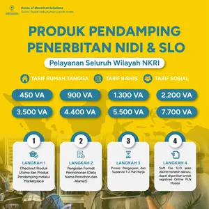 Produk Pendamping Penerbitan SLO NIDI Pasang Baru PLN Sesuai Sistem Terbaru Seluruh Indonesia