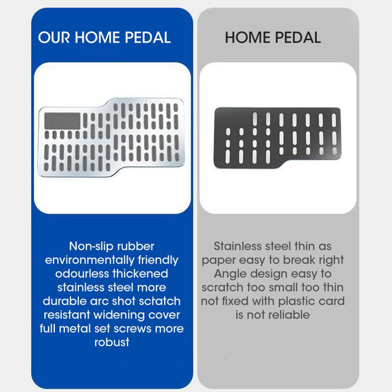 Product Introduction of Universal Car Floor Mat Stainless Steel Car Wear-resistant Pedal Thickened Pedal Board Main Cab Metal Repair Protective Foot Mat 37