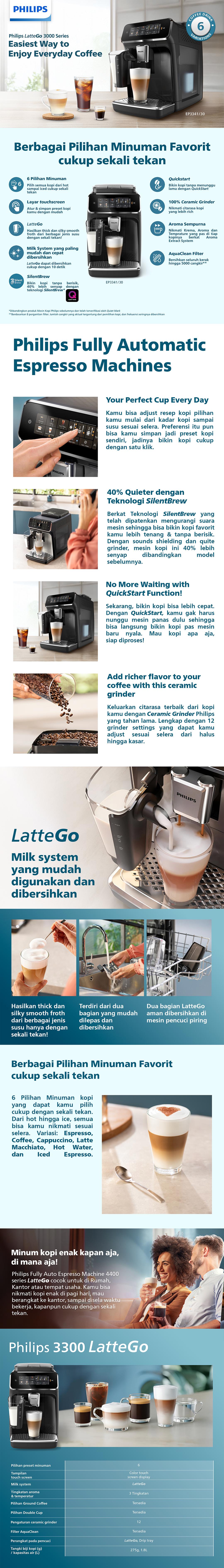 Promo Mesin Kopi Otomatis Philips Espresso Machine 3000 Series EP3341 ...