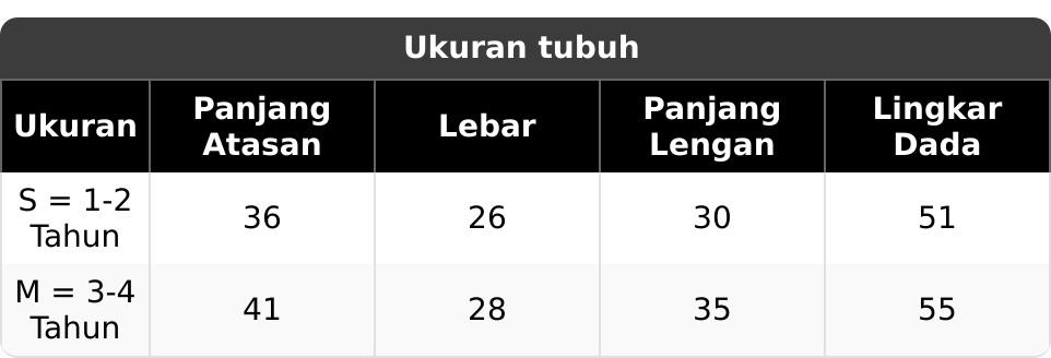 Atasan PITA Sweater Anak Perempuan Bahan Rib Premium 1-4 Tahun Baju Anak Kekinian Desain Lucu Elegan Nyaman Dipakai Sehari-hari Atasan PITA Sweater Anak Perempuan Bahan Rib Premium 1-4 Tahun Baju Anak Kekinian Desain Lucu Elegan Nyaman Dipakai Sehari-hari