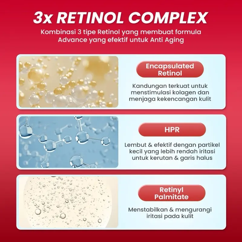 Hanasui Advance Retinol Serum/ Retinol Pemula/ Hanasui serum  Wajah 4