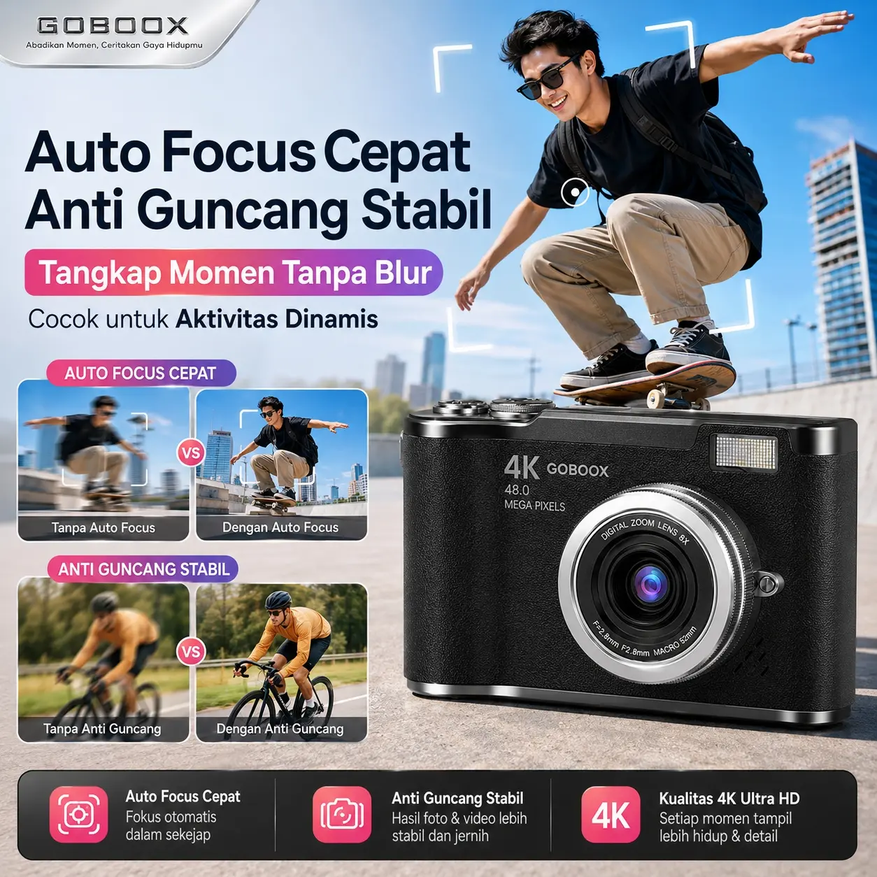 GO O D icam 48MP 8 Zoom Layar Balik 180° Kamera D ital Mini 4K Vlog With Lampu Kilat Anti Goyang Filter Puzzle Games LCD 2,4 Inci Kamera Po et - Putih(No Kartu)
