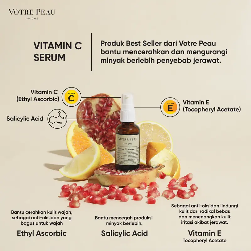 Votre Peau Vitamin C  30ml - Serum Jerawat dan Komedo 1