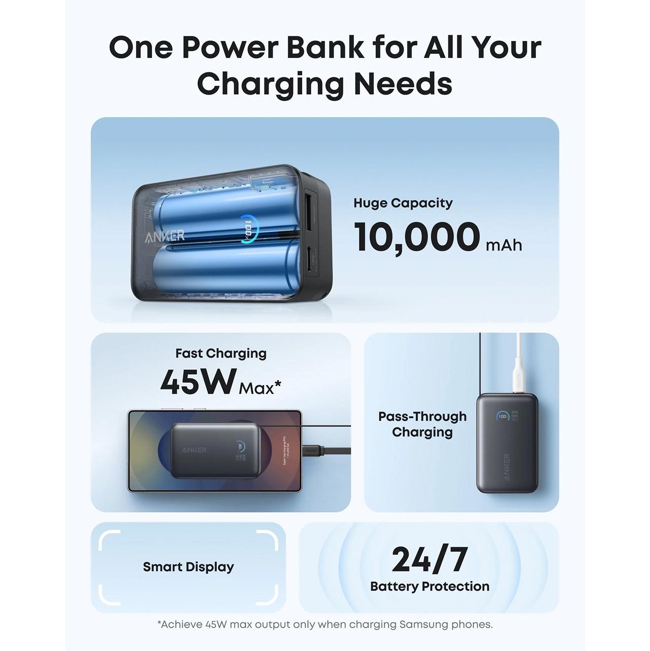 Anker Powerbank Built-in USB C Retractable Cable 10000mAh Nano - White A1638H21