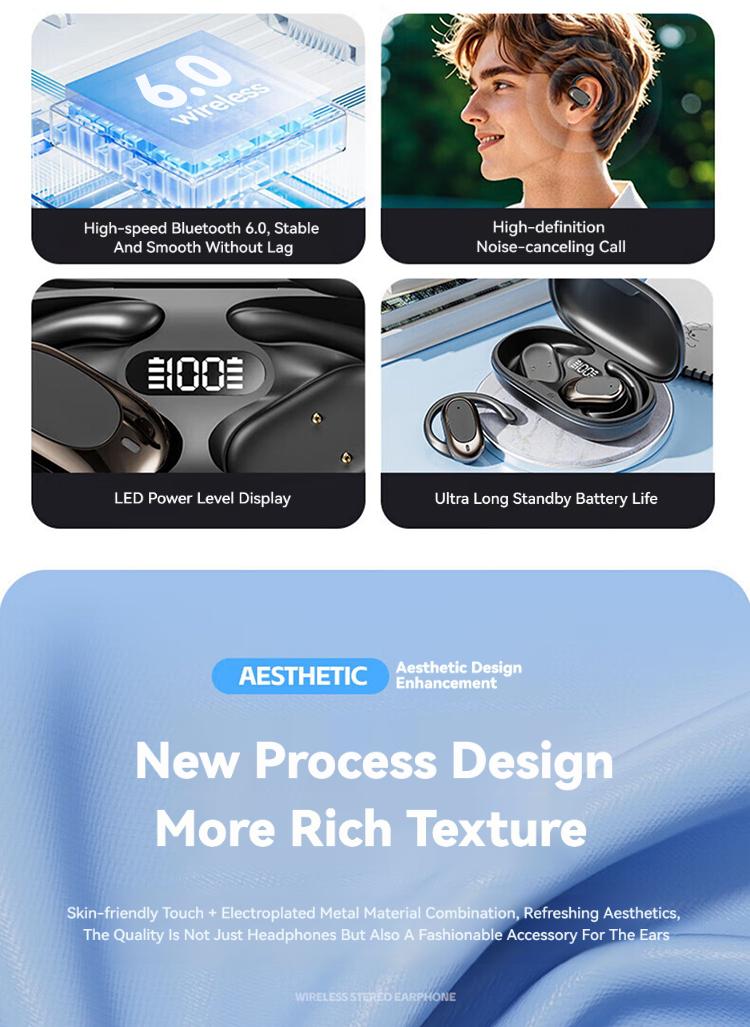 Rofani B06 Headset Bluetooth 6.0 Nirkabel Tampilan LED Binaural Tahan Air Earphone Pengurang Kebisingan HIFI Olahraga Stereo Peredam Kebisingan Headphone Penundaan Mikrofon Panggilan HD Musik Permainan Olahraga Headphone