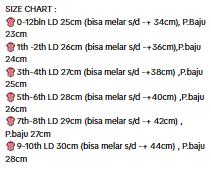 Product Introduction of ATASAN ANAK PEREMPUAN THEO HALTER TOP BAJU ANAK PEREMPUAN COLORFULL USIA 0-8th 0