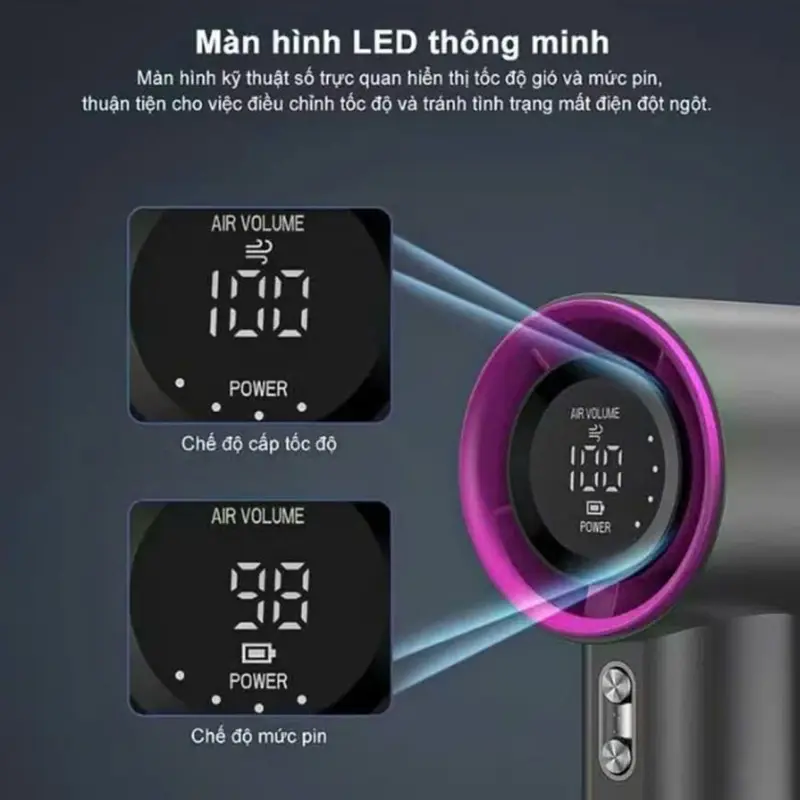 [ Mẫu 2025 ] Quạt mini M2 cầm tay 5000 mAh di động có thể sạc gió mạnh 100 tốc độ turbo phản lực màn hình hiển thị pin 3