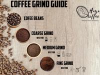 Gambar Kopi Hayasa Lintong Specialty Arabika - 500 Gr - BIJI dari HAYASA COFFEE Kab. Tangerang 4 Tokopedia