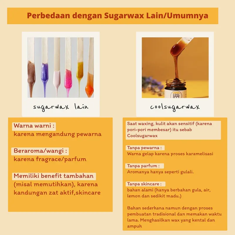 Paket Hemat - Prev & Coolsugar Wax Jar S - Waxing Hair Removal dan Perawatan Ketiak 2