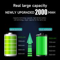 Gambar PALO Baterai LP-E8 2000mAh + Fast Charger untuk Canon 700D, 650D, 600D, 550D, T5i, T3i - High Capacity & Bisa Cas Cepat - Baterai-1pcs dari Palo Baterai Kota Administrasi Jakarta Utara 5 Tokopedia