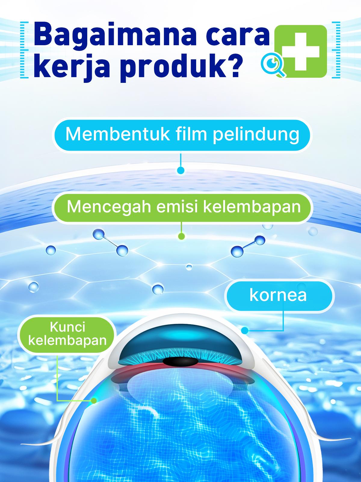 Mata Cerah & Solusi Pelindung - Bright Eyes Blueberry & Lutein Eye Brightening & Protecting Solution Natural Herbs Plant Extracts 15ml