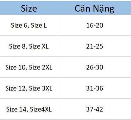 Bộ quần áo mùa hè bé trai 15-48kg mẫu Ba Lỗ Thể Thao. Chất vải thun lạnh mát. HA28 7