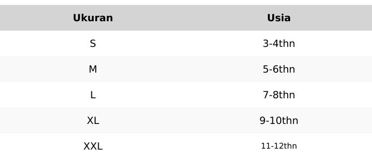 zia zia dress gamis perempuan anak set hijab 4-12 tahun gamis syar"i gamis muslim anak perempuan set hijab Airflow Baju zia zia dress gamis perempuan anak set hijab 4-12 tahun gamis syar"i gamis muslim anak perempuan set hijab Airflow Baju