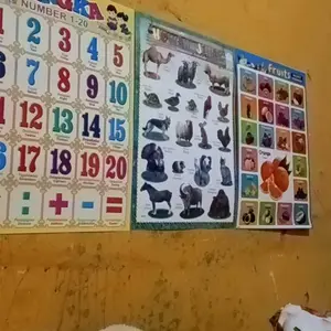 Paket 6 Poster Edukasi / Angka 1 - 20 / Hurup Lepas / Hurup Hijaiyah / Tranfortasi / Hewan / Buah