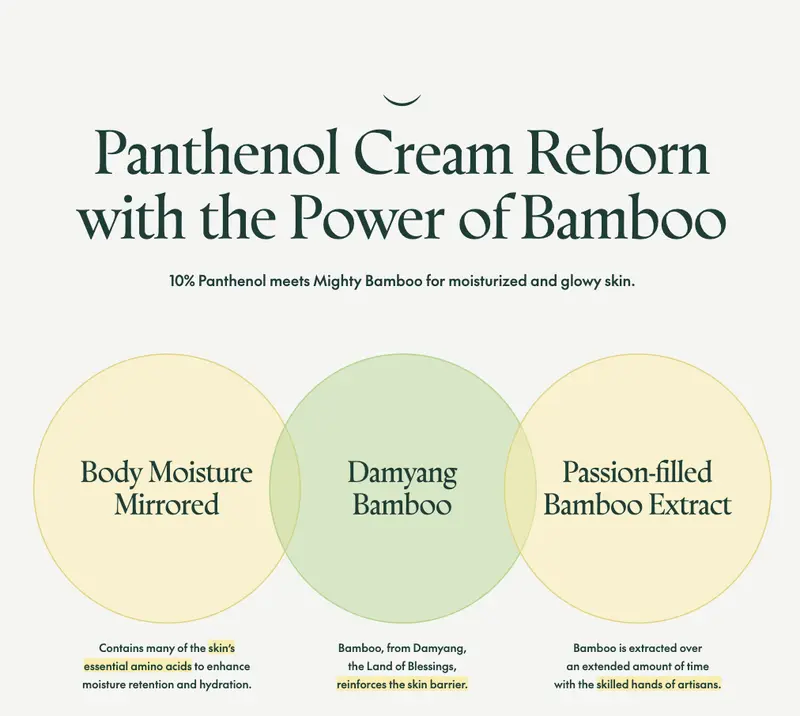 Purito Mighty Bamboo Panthenol Cream Moisturizer 2