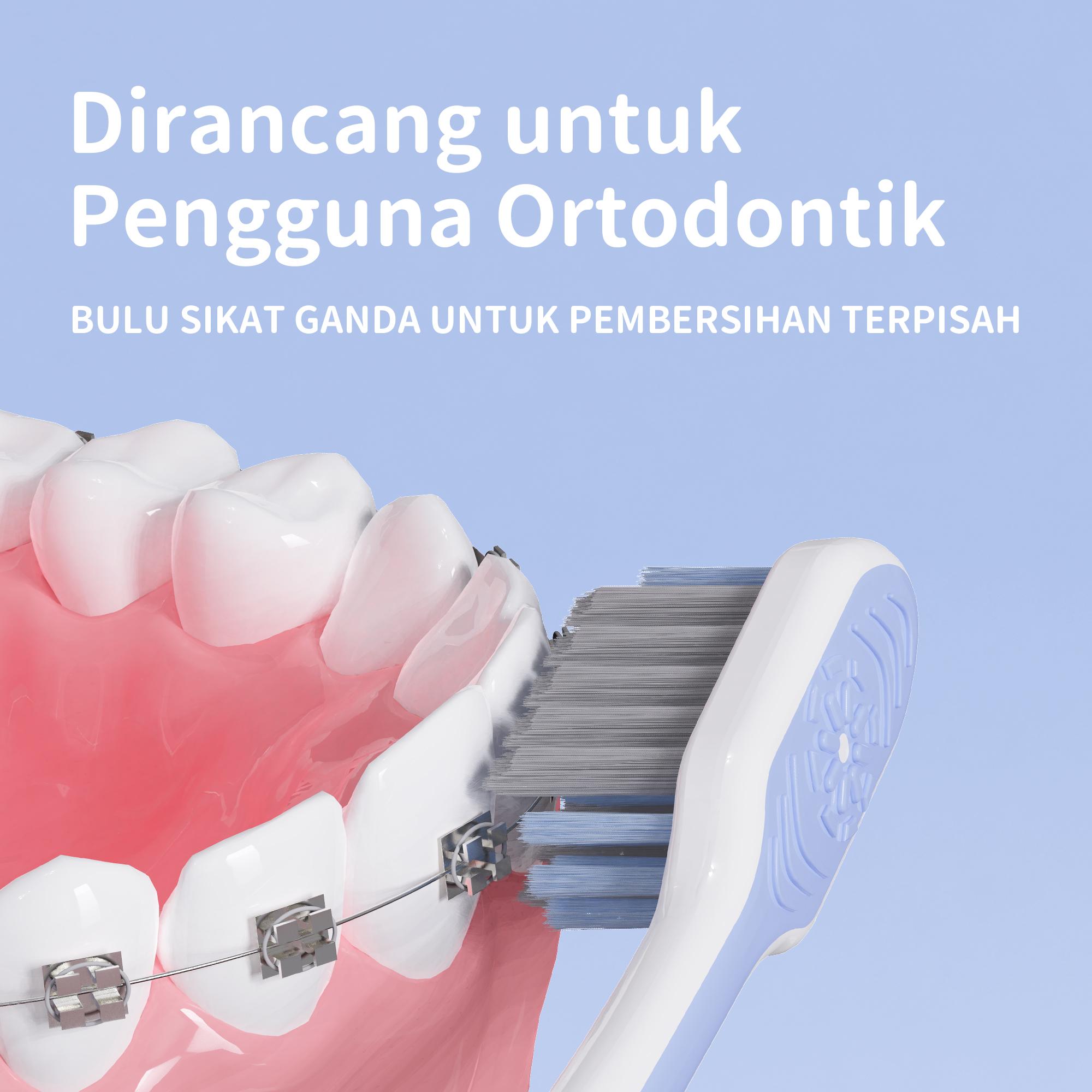 OralGos Sikat Gigi Ortodontik Profesional Tipe-U Desain Bulu Bersih untuk Kebersihan Optimal Gigi Pengguna Ortodontik Dirancang Ilmiah Khusus