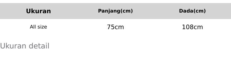 Product Introduction of Blouse Salur Atasan Wanita 0