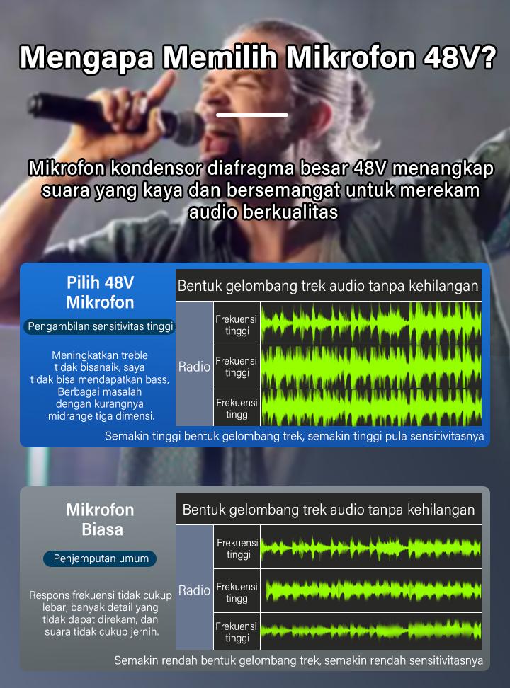 Product Introduction of koorfly-KF01 sound card ZX320 mic set Audio Bluetooth External Peralatan Bernyanyi atau siaran langsung dengan headphones dan microphone 39