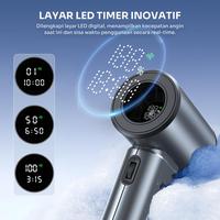 Gambar MINI FAN ROBOT HANDHELD RT-HF03 KIPAS ANGIN PORTABLE 20000Rpm WITH 100 GEARS & DISPLAY REMAINING TIME - SILVER dari btgcom Kota Denpasar 4 Tokopedia