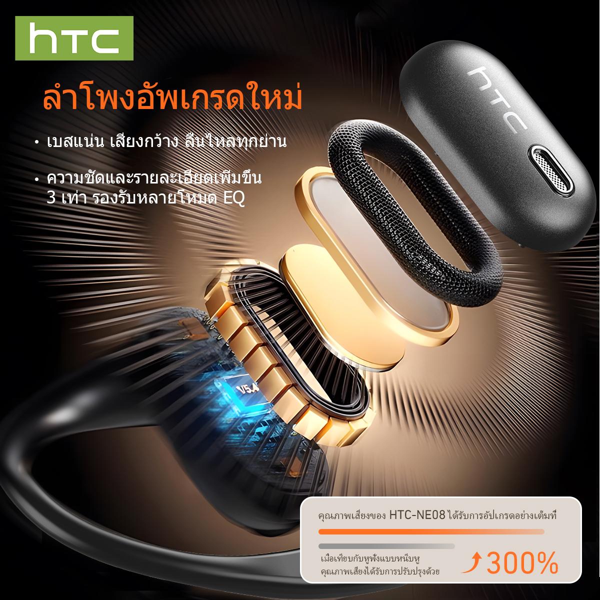 HTC NE08-AI หูฟังแปลภาษาแบบวิดีโอ พร้อมเคสใสรุ่นใหม่ OWS AI แปลได้ 134 ภาษา เสียง HiFi เหมาะสำหรับฟั
