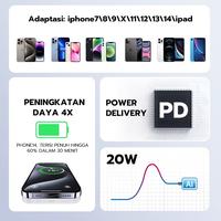 Gambar Hieen Charger 20watt Iphone Ipad IOS Android Type C USB Fast Charging Charger HP Pengisian Daya Cepat CA01 - CA01 - Type c to Lightning (ios) dari Hieenofficial Kota Administrasi Jakarta Barat 4 Tokopedia