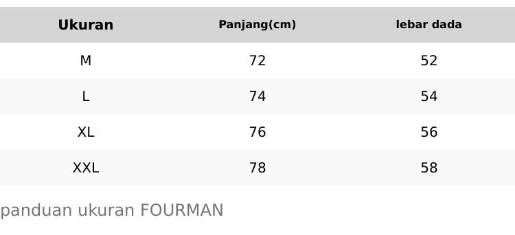Product Introduction of FOURMAN | Kemje Pendek Sanghai | Kemeja Pendek Cowok | Kemeja Casual 0