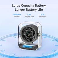 Gambar [COD] Kipas Angin Mini Portable BOMIDI DF03  3000mAh Rechargeable 5 Speed LED Display Kipas Meja Senyap - Purple dari BOMIDI.Indonesia Kab. Tangerang 4 Tokopedia