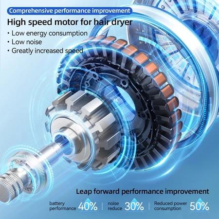 【COD】CoolJet Kipas Angin Portable TurboFan Mini Portable 100 Tingkat Kecepatan 【COD】CoolJet Kipas Angin Portable TurboFan Mini Portable 100 Tingkat Kecepatan