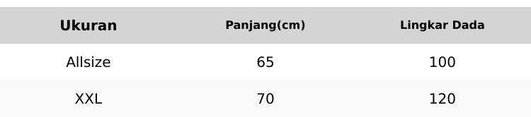 Product Introduction of Jaket Rajut Resleting Leher Tinggi Tebal Premium Pria Wanita | Sweater Knit Zipper Turtleneck Motif Saku | Knitwear Baju Hangat Ibu 0