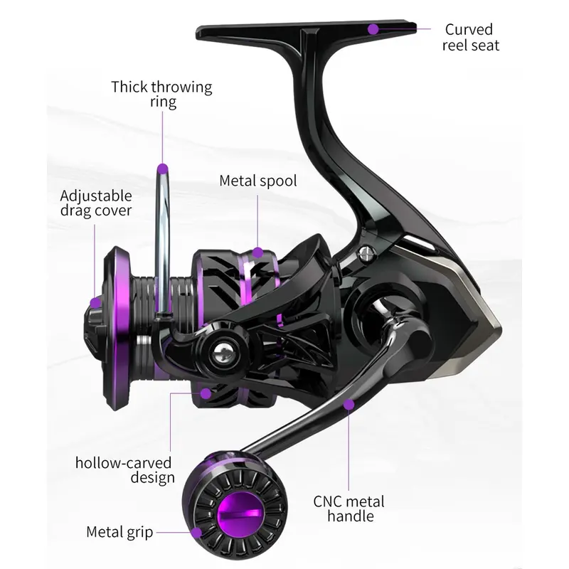 Shimano Fishing Reel Reel Pancing HP Putar Rell Rill Pancing Shimano Reel 5