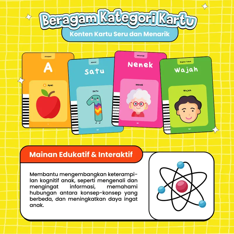 (PRODUK ASLI INFINILAPAN) Spesial! Buy 1 Ebook, Gratis Learning Card l! | Ebook Mainan edukasi anak yang interaktif | Mainan edukasi anak gambar bersuara | Mainan edukasi mesin pengenalan belajar kosakata bahasa inggris Toy Tulis 4