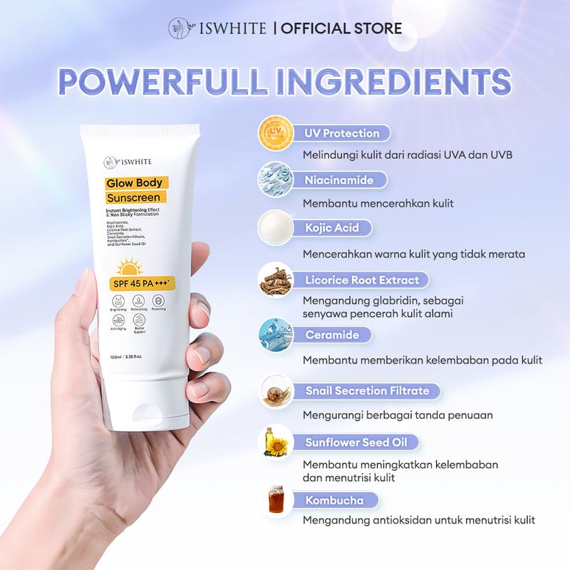 Product Introduction of ISWHITE Perfect Glowing Body Protection Complete Package-Paket Cerah Glowing Maksimal Sebadan | Mencerahkan Kulit Hingga Ke Sela Tergelap | Halal BPOM 50