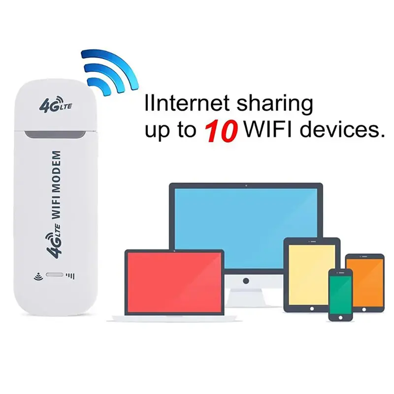 Modem WiFi USB 4G All Operator LTE SIM Card Dongle 500Mbps Modem MiFi Mobile WIFI support 10 devices 2
